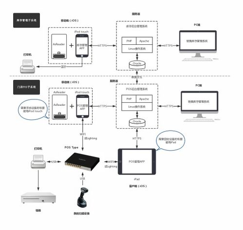 明日星科技攜asreader系列產品亮相iote2019深圳物聯網展，引領物聯網技術服務新篇章