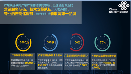 萬物互聯，引領創新驅動 廣東聯通佛山分公司許榮彬在智能硬件高峰論壇分享物聯網技術洞見